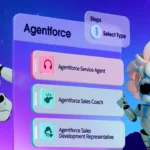 Agentforce Buatan Salesforce untuk Tingkatkan Efisiensi dan Keamanan Data
